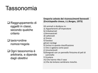 Tassonomia
Emporio celeste dei riconoscimenti benevoli
(Enciclopedia cinese, J.L.Borges, 1973)
Gli animali si dividono in:
a) Appartenenti all’imperatore
b) Imbalsamati
c)Ammaestrati
d) Lattonzoli
e) Sirene
f) Favolosi
g)Cani randagi
h) Inclusi in questa classificazione
i) Che si agitano come pazzi
j) Innumerevoli
k)Disegnati con un pennello finissimo di peli di
cammello
l) Eccetera
m) Che hanno ritto il vaso
n) Che da lontano sembrano mosche.
7
 Raggruppamento di
oggetti in classi,
secondo qualche
criterio
 taxis=ordine
nomos=regola
 Ogni tassonomia è
arbitraria, e dipende
dagli obiettivi
 