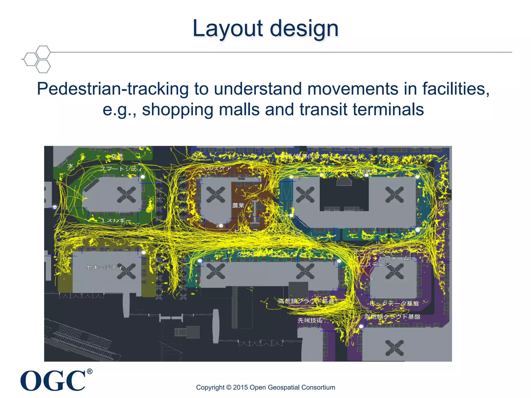 OGC
®
Layout design	
Pedestrian-tracking to understand movements in facilities,
e.g., shopping malls and transit terminals	
Copyright © 2015 Open Geospatial Consortium
 