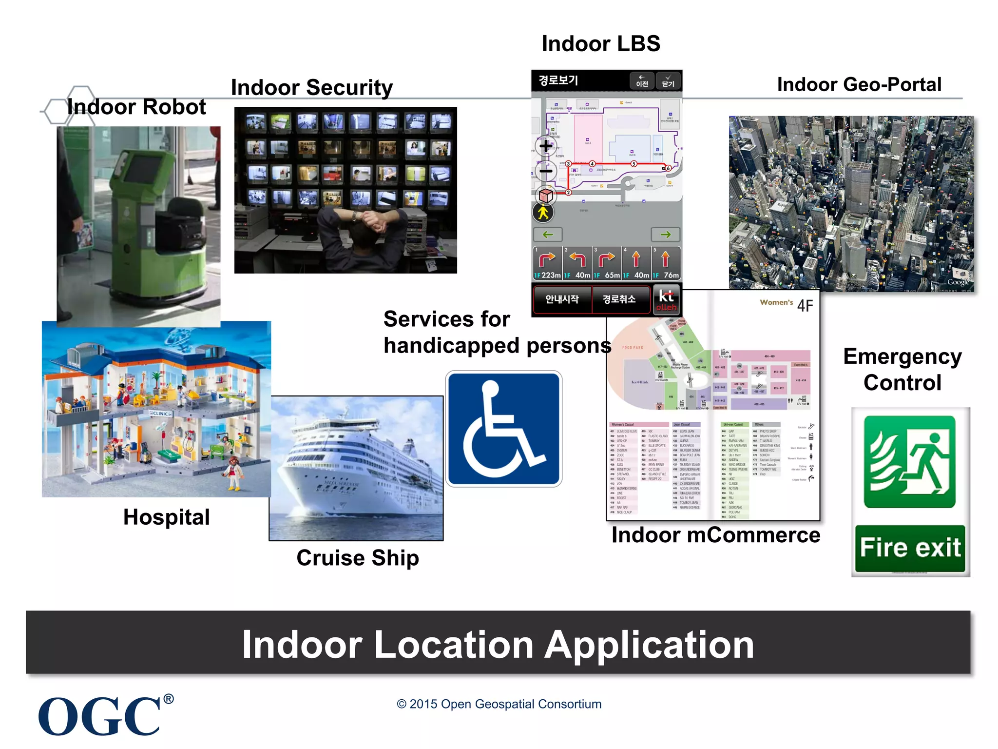 OGC
®
Indoor Geo-Portal
Indoor mCommerce
Emergency
Control
Services for
handicapped persons
Cruise Ship
Hospital
Indoor LBS
Indoor Security
Indoor Robot
Indoor Location Application	
© 2015 Open Geospatial Consortium
 