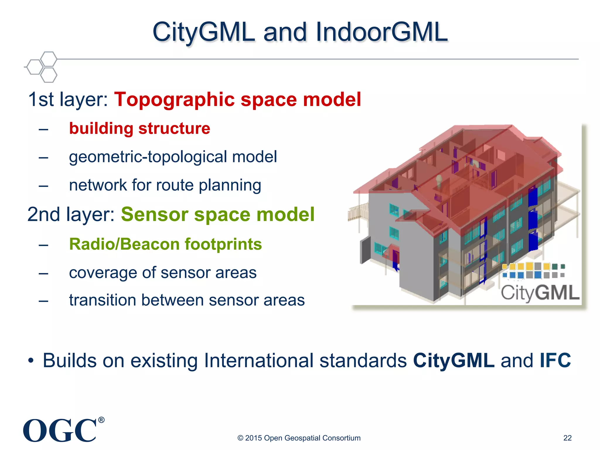 OGC
®
CityGML and IndoorGML
1st layer: Topographic space model
–  building structure
–  geometric-topological model
–  network for route planning
2nd layer: Sensor space model
–  Radio/Beacon footprints
–  coverage of sensor areas
–  transition between sensor areas
•  Builds on existing International standards CityGML and IFC
© 2015 Open Geospatial Consortium 22
 