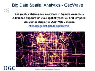 OGC
®
Big Data Spatial Analytics - GeoWave
Copyright © 2015 Open Geospatial Consortium
Geographic objects and operators in Apache Accumulo
Advanced support for OGC spatial types: 3D and temporal
GeoServer plugin for OGC Web Services
http://ngageoint.github.io/geowave/
 