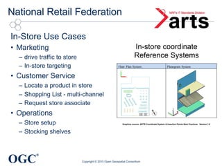 OGC
®
National Retail Federation
In-Store Use Cases
•  Marketing
–  drive traffic to store
–  In-store targeting
•  Customer Service
–  Locate a product in store
–  Shopping List - multi-channel
–  Request store associate
•  Operations
–  Store setup
–  Stocking shelves
Copyright © 2015 Open Geospatial Consortium
Copyright 2013 NRF. All rights reserved.Page 11
Verbatim reproduction and distribution of this document is permitted in any medium,
provided this notice is preserved.
Interest. This gives the flexibility to report the information in the most relevant format.
2.2Recommended Coordinate System
These different systems are in contention, so the recommendation presented in this best
practices paper defines one common coordinate system, and one consistent origin system.
Given that the ARTS Location Standard’s objective is to locate objects within a store as a
whole, the recommended coordinate system has to apply across all ARTS standards. The
floor-plan coordinate system is the recommendation as modified herein.
The origin is located at the bottom back left position of the object. This is the same
origin used within planograms and the ARTS Video Analytics Standard.
This presents an interesting solution to a sloping shelf. The position of the origin of the
shelf doesn’t change, since it is anchored at the back. If the bottom front left position
was used, then when a shelf is sloped it would change the location of the origin, which
would complicate the transformation algorithms.
The following table highlights how existing system would be affected by adopting this
standard:
Floor Plan System Planogram System
Origin Bottom Back Left of Fixture Bottom Back Left of Fixture
Coordinate
System
Left-Hand Coordinate System Left-Hand Coordinate System
X axis Left to Right Left to Right
Y axis Front to Back Front to Back
Z axis Bottom to Top Bottom to Top
Copyright 2013 NRF. All rights reserved.Page 11
Verbatim reproduction and distribution of this document is permitted in any medium,
provided this notice is preserved.
The origin is located at the bottom back left position of the object. This is the same
origin used within planograms and the ARTS Video Analytics Standard.
This presents an interesting solution to a sloping shelf. The position of the origin of the
shelf doesn’t change, since it is anchored at the back. If the bottom front left position
was used, then when a shelf is sloped it would change the location of the origin, which
would complicate the transformation algorithms.
The following table highlights how existing system would be affected by adopting this
standard:
Floor Plan System Planogram System
Origin Bottom Back Left of Fixture Bottom Back Left of Fixture
Coordinate
System
Left-Hand Coordinate System Left-Hand Coordinate System
X axis Left to Right Left to Right
Y axis Front to Back Front to Back
Z axis Bottom to Top Bottom to Top
Graphics source: ARTS Coordinate System & Insertion Points Best Practices Version 1.0
ARTS Coordinate S
Points Best Practices
Version 1.0
November 29, 2013 – Last Call Working Draft
Chairman:
Dennis Blankenship V
Phuc Do T
Members:
Graeme Shaw (Team Captain) O
Curtis Philbrook J
Amit Chetal C
Amnon Ribak I
Andy Mattice A
Arun Hampapur I
Bart McGlothin C
Marc MacDonald E
Doug Wick D
In-store coordinate
Reference Systems
 