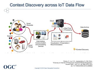 OGC
®
Context Discovery across IoT Data Flow
Copyright © 2015 Open Geospatial Consortium
IEEE ACCESS
Data Archive
User
Smart
Things
Sensors
Smart
Wearable
Visualisation / Presentation /
Recommendation
Cloud
Intermediary
Communication
and Processing
Devices
=Context Discovery
Real Time
Processing
Fig. 6. Data Flow in IoT Solutions in High-level. Context can be discovers in different stages / phases in the data ﬂow. A typical IoT solution may
some part of the data ﬂow architecture depending on the their intended functionalities.
First we introduce the name of the IoT solution in the
column (1) in Table II. We also provide the web page link
of the each product / solution. It is important to note that,
these products does not have any related academic publication.
Therefore, we believe that web page links are the most reliable
collects and processes context information such as locatio
temperature, light, relative humidity and biometric pressu
in order to enhance the visibility and transparency of t
supply chain. SenseAware uses both hardware and softwa
components in their sensor-based logistic solution. such d
Perera, C.; Liu, C.H.; Jayawardena, S.; Min Chen,
"A Survey on Internet of Things From Industrial Market Perspective,”
Access, IEEE , vol.2, no., pp.1660-1679, 2014
doi: 10.1109/ACCESS.2015.2389854
 