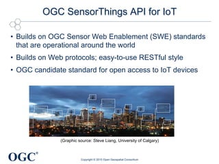 OGC
®
OGC SensorThings API for IoT
•  Builds on OGC Sensor Web Enablement (SWE) standards
that are operational around the world
•  Builds on Web protocols; easy-to-use RESTful style
•  OGC candidate standard for open access to IoT devices
Copyright © 2015 Open Geospatial Consortium
Temperature: 29 C !
Humidity: 29%!
Windspeed: 11 km/h!
CO: 0.23 ppm!
NO: 0.22 ppm!
Emergence of the Internet of Things
Temperature: 29 C !
Humidity: 29%!
Windspeed: 11 km/h!
CO: 0.23 ppm!
NO: 0.22 ppm!Temperature: 29 C !
Humidity: 29%!
Windspeed: 11 km/h!
CO: 0.23 ppm!
NO: 0.22 ppm! Temperature: 29 C !
Humidity: 29%!
Windspeed: 11 km/h!
CO: 0.23 ppm!
NO: 0.22 ppm!
Temperature: 29 C !
Humidity: 29%!
Windspeed: 11 km/h!
CO: 0.23 ppm!
NO: 0.22 ppm!Temperature: 29 C !
Humidity: 29%!
Windspeed: 11 km/h!
CO: 0.23 ppm!
NO: 0.22 ppm!
Temperature: 29 C !
Humidity: 29%!
Windspeed: 11 km/h!
CO: 0.23 ppm!
NO: 0.22 ppm!
Temperature: 29 C !
Humidity: 29%!
Windspeed: 11 km/h!
CO: 0.23 ppm!
NO: 0.22 ppm!
Graphic from Dr. Steve Liang
Associate Professor / AITF-Microsoft Industry Chair"
OGC SensorThings SWG Chair
Temperature: 29 C !
Humidity: 29%!
Windspeed: 11 km/h!
CO: 0.23 ppm!
NO: 0.22 ppm!
Temperature: 29 C !
Humidity: 29%!
Windspeed: 11 km/h!
CO: 0.23 ppm!
NO: 0.22 ppm!
Temperature: 29 C !
Humidity: 29%!
Windspeed: 11 km/h!
CO: 0.23 ppm!
NO: 0.22 ppm!
Temperature: 29 C !
Humidity: 29%!
Windspeed: 11 km/h!
CO: 0.23 ppm!
NO: 0.22 ppm!
(Graphic source: Steve Liang, University of Calgary)
 
