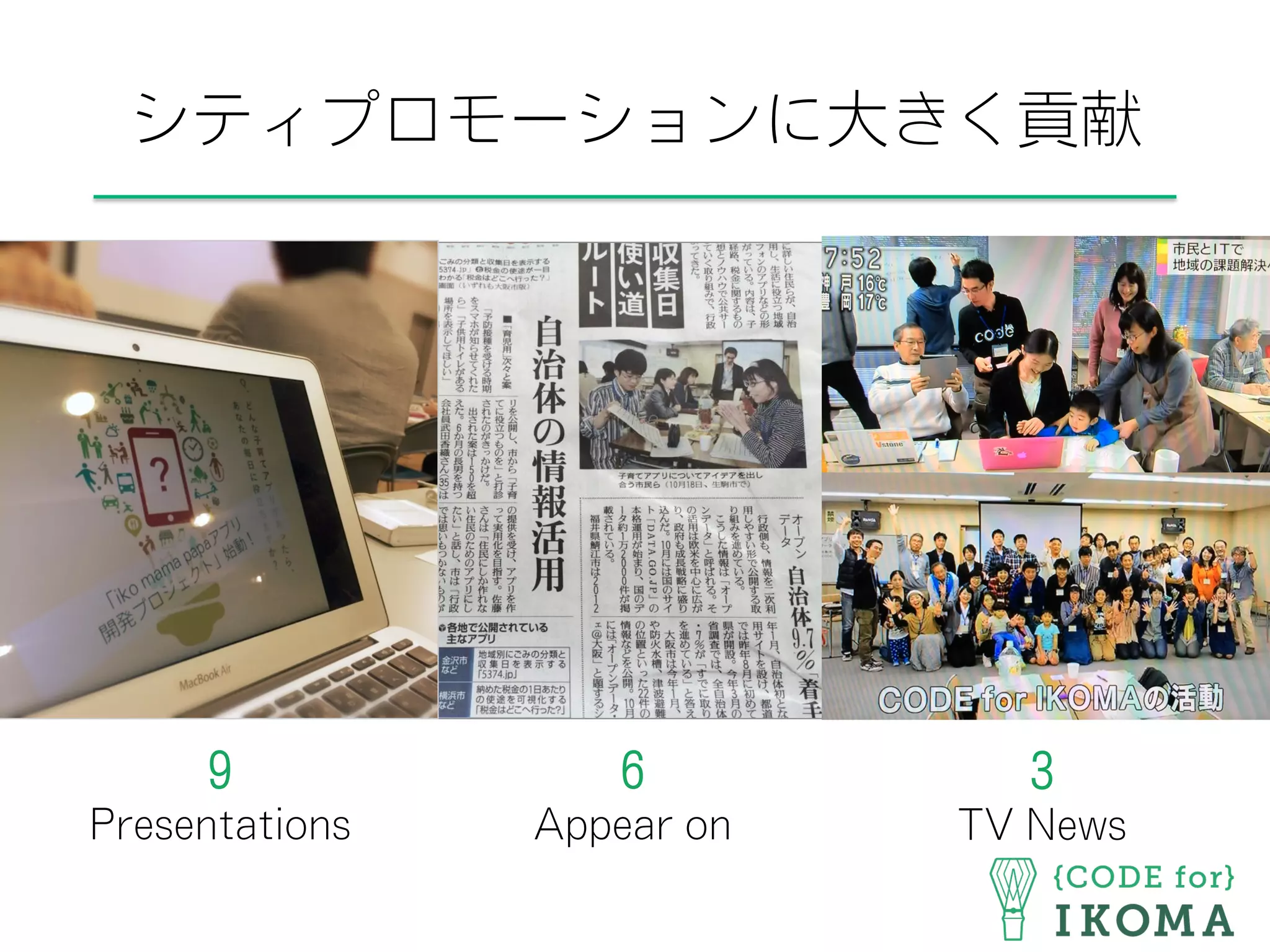 シティプロモーションに大きく貢献
9
Presentations
3
TV News
6
Appear on
 