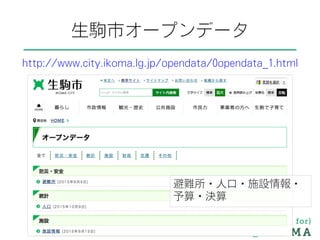 生駒市オープンデータ
http://www.city.ikoma.lg.jp/opendata/0opendata_1.html
避難所・人口・施設情報・
予算・決算
 