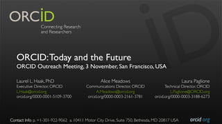 orcid.org
ORCID:Today and the Future
ORCID Outreach Meeting, 3 November, San Francisco, USA
Laura Paglione
Technical Director, ORCID
L.Paglione@ORCID.org
orcid.org/0000-0003-3188-6273
Contact Info: p. +1-301-922-9062 a. 10411 Motor City Drive, Suite 750, Bethesda, MD 20817 USA
Laurel L. Haak, PhD
Executive Director, ORCID
L.Haak@orcid.org
orcid.org/0000-0001-5109-3700
Alice Meadows
Communications Director, ORCID
A.Meadows@orcid.org
orcid.org/0000-0003-2161-3781
 