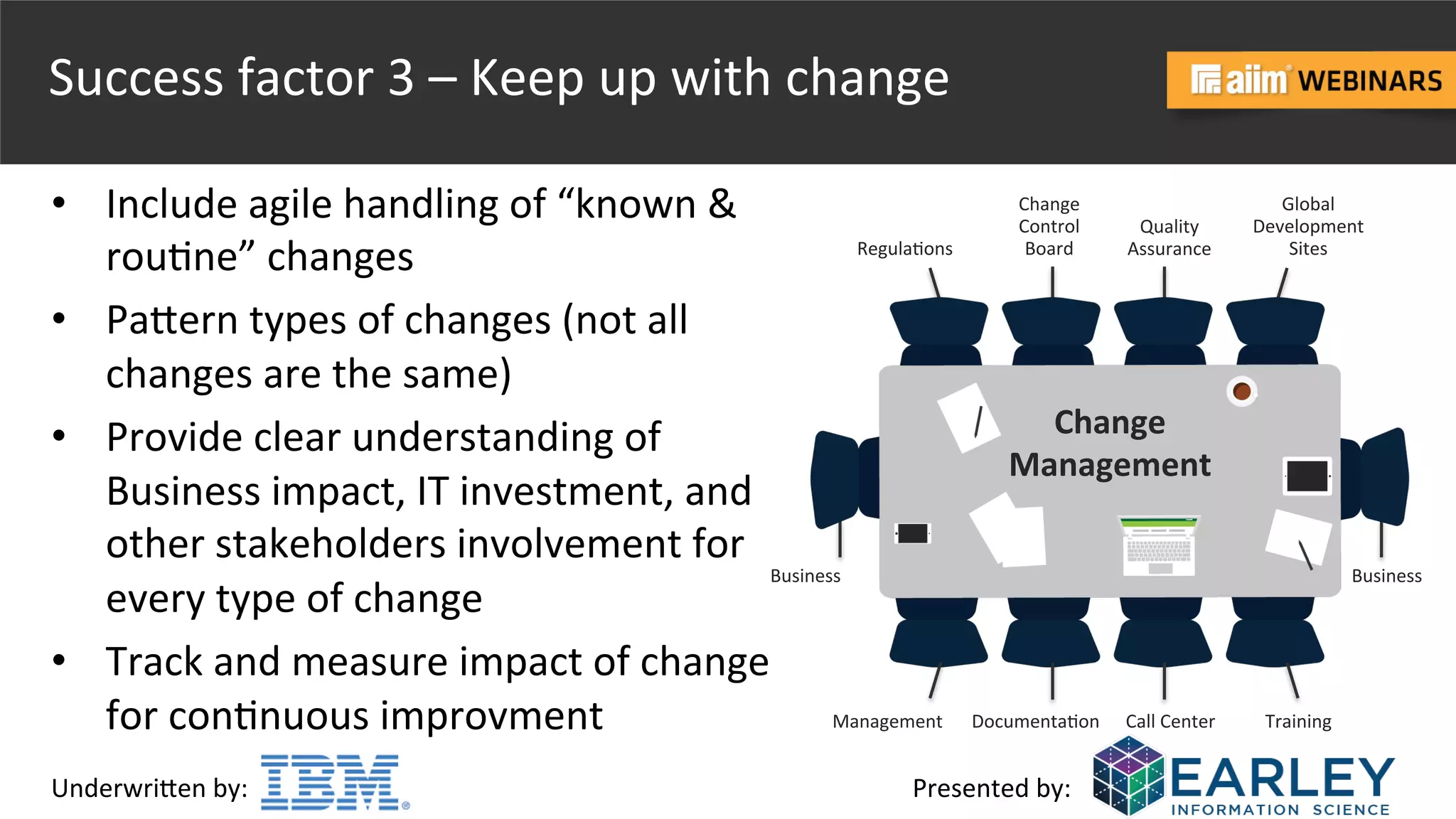 Underwri(en	
  by:	
   Presented	
  by:	
  
Success	
  factor	
  3	
  –	
  Keep	
  up	
  with	
  change	
  
•  Include	
  agile	
  handling	
  of	
  “known	
  &	
  
rou@ne”	
  changes	
  
•  Pa(ern	
  types	
  of	
  changes	
  (not	
  all	
  
changes	
  are	
  the	
  same)	
  
•  Provide	
  clear	
  understanding	
  of	
  
Business	
  impact,	
  IT	
  investment,	
  and	
  
other	
  stakeholders	
  involvement	
  for	
  
every	
  type	
  of	
  change	
  
•  Track	
  and	
  measure	
  impact	
  of	
  change	
  
for	
  con@nuous	
  improvment	
  
Change	
  
Management	
  
Regula@ons	
  
Change	
  
Control	
  
Board	
  
Quality	
  
Assurance	
  
Global	
  
Development	
  
Sites	
  
Business	
   Business	
  
Management	
   Documenta@on	
   Call	
  Center	
   Training	
  
 