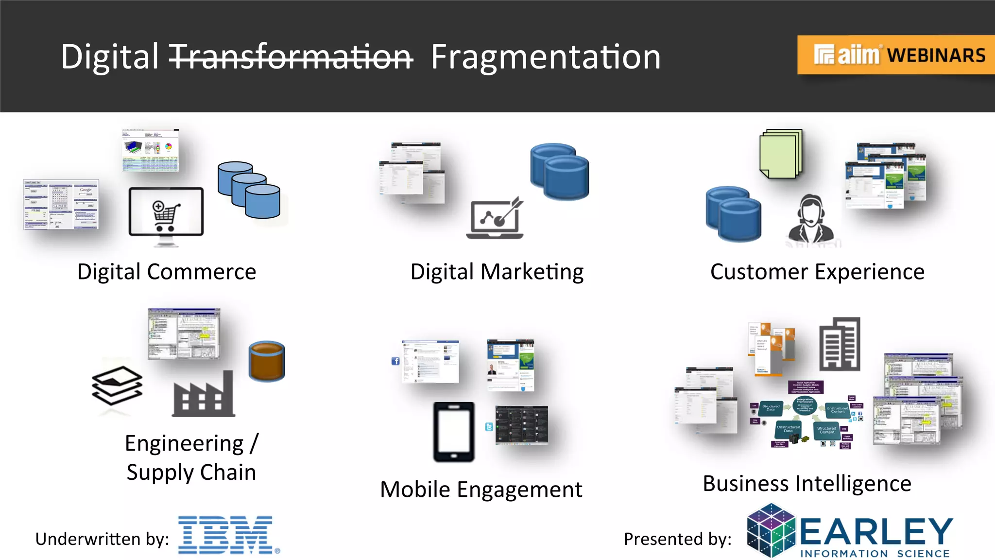 Underwri(en	
  by:	
   Presented	
  by:	
  
Digital	
  Transforma@on	
  	
  Fragmenta@on	
  	
  
Customer	
  Experience	
  Digital	
  Commerce	
   Digital	
  Marke@ng	
  
Engineering	
  /	
  	
  
Supply	
  Chain	
  
Mobile	
  Engagement	
  	
   Business	
  Intelligence	
  
 
