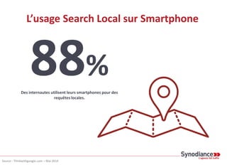 L’usage Search Local sur Smartphone
88%
Des internautes utilisent leurs smartphones pour des
requêtes locales.
Source : Thinkwithgoogle.com – Mai 2014
 