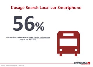 L’usage Search Local sur Smartphone
56%
des requêtes sur Smartphone, faites lors de déplacements,
ont un caractère local.
Source : Thinkwithgoogle.com – Mai 2014
 