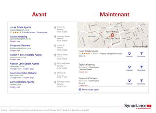 Source : http://onlineownership.com/local-search-result-change-from-7-pack-to-3-business-snak-pack/
Avant Maintenant
 