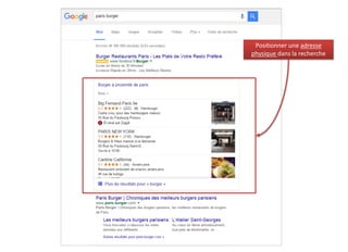 Positionner une adresse
physique dans la recherche
 