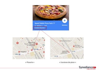« Livraison de pizza »« Pizzeria »
 