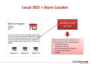 Nom du magasin
Adresse
Téléphone
Mail
Lorem ipsum dolor sit amet, consectetur adipiscing elit.
Vivamus pharetra ultricies sagittis. Maecenas ac egestas
nisl. Donec hendrerit vestibulum nibh ac rhoncus. Nam
ultrices sem eget velit pharetra lobortis. Suspendisse
egestas massa fermentum libero porta, id interdum orci
egestas.
Contenu Local
et à VA
Magasin 01 Magasin 02 Magasin 03
Local SEO > Store Locator
Evitez les textes courts, textes à trous
Personnalisation par magasin/agence
• Spécificités locales
• Localisation exacte
• Nom du quartier (GG Pigeon)
• Transport en commun
• Photos
 