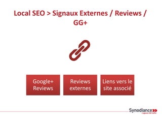 Local SEO > Signaux Externes / Reviews /
GG+
Google+
Reviews
Reviews
externes
Liens vers le
site associé
 