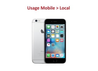 Usage Mobile > Local
 