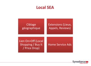 Local SEA
Ciblage
géographique
Extensions (Lieux,
Appels, Reviews)
Lien On>Off (Local
Shopping / Buy It
/ Price Drop)
Home Service Ads
 