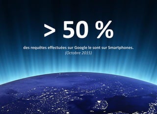 > 50 %des requêtes effectuées sur Google le sont sur Smartphones.
(Octobre 2015)
 