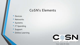 CoSN’s Elements
• Devices
• Networks
• Systems
• IT Spending
• Support
• Online Learning
From CoSN, KPI, 2014.
 
