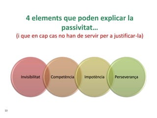 4 elements que poden explicar la
passivitat…
(i que en cap cas no han de servir per a justificar-la)
13
Invisibilitat Competència Impotència Perseverança
 