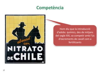 Competència
17
Hom diu que la introducció
d’adobs químics, des de mitjans
del segle XIX, va competir amb l’ús
d’excrements de cavall com a
fertilitzants
 