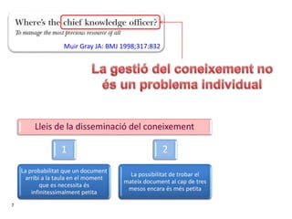 7
Muir Gray JA: BMJ 1998;317:832
Lleis de la disseminació del coneixement
1
La probabilitat que un document
arribi a la taula en el moment
que es necessita és
infinitessimalment petita
2
La possibilitat de trobar el
mateix document al cap de tres
mesos encara és més petita
 