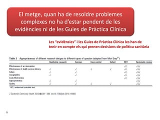 9
El metge, quan ha de resoldre problemes
complexes no ha d’estar pendent de les
evidències ni de les Guies de Pràctica Clínica
Les “evidències” i les Guies de Pràctica Clínica les han de
tenir en compte els qui prenen decisions de política sanitària
 
