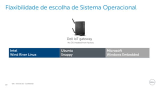 14
Dell - Internal Use - Confidential
Flaxibilidade de escolha de Sistema Operacional
Dell IoT gateway
No OS installed from factory
Intel
Wind River Linux
Ubuntu
Snappy
Microsoft
Windows Embedded
 