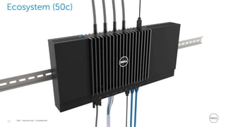 19 Dell - Internal Use - Confidential
Ecosystem (50c)
 