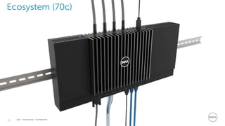 20 Dell - Internal Use - Confidential
Ecosystem (70c)
 