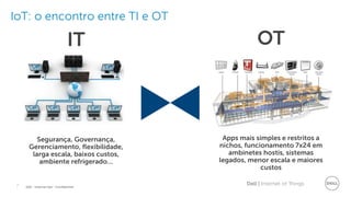 7 Dell | Internet of ThingsDell - Internal Use - Confidential
IT
Segurança, Governança,
Gerenciamento, flexibilidade,
larga escala, baixos custos,
ambiente refrigerado…
OT
Apps mais simples e restritos a
nichos, funcionamento 7x24 em
ambinetes hostis, sistemas
legados, menor escala e maiores
custos
IoT: o encontro entre TI e OT
 
