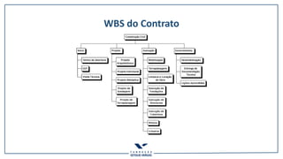 WBS do Contrato
 