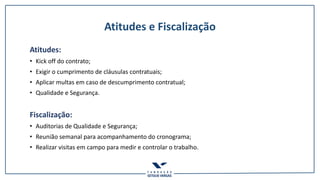 Atitudes e Fiscalização
Atitudes:
• Kick off do contrato;
• Exigir o cumprimento de cláusulas contratuais;
• Aplicar multas em caso de descumprimento contratual;
• Qualidade e Segurança.
Fiscalização:
• Auditorias de Qualidade e Segurança;
• Reunião semanal para acompanhamento do cronograma;
• Realizar visitas em campo para medir e controlar o trabalho.
 