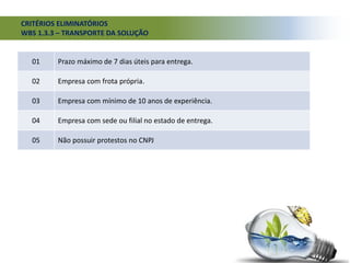 CRITÉRIOS ELIMINATÓRIOS
WBS 1.3.3 – TRANSPORTE DA SOLUÇÃO
01 Prazo máximo de 7 dias úteis para entrega.
02 Empresa com frota própria.
03 Empresa com mínimo de 10 anos de experiência.
04 Empresa com sede ou filial no estado de entrega.
05 Não possuir protestos no CNPJ
 