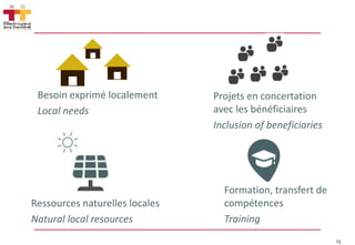 13
Besoin exprimé localement
Local needs
Projets en concertation
avec les bénéficiaires
Inclusion of beneficiaries
Ressources naturelles locales
Natural local resources
Formation, transfert de
compétences
Training
 