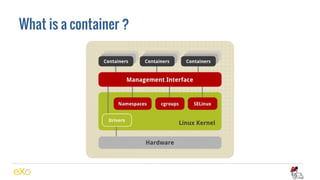 What is a container ?
 