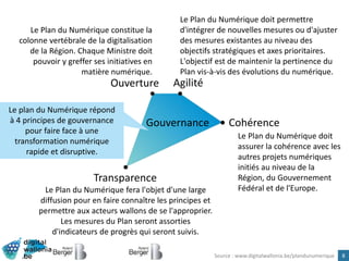 Ouverture
Le Plan du Numérique constitue la
colonne vertébrale de la digitalisation
de la Région. Chaque Ministre doit
pouvoir y greffer ses initiatives en
matière numérique.
Agilité
Le Plan du Numérique doit permettre
d'intégrer de nouvelles mesures ou d'ajuster
des mesures existantes au niveau des
objectifs stratégiques et axes prioritaires.
L'objectif est de maintenir la pertinence du
Plan vis-à-vis des évolutions du numérique.
Transparence
Le Plan du Numérique fera l'objet d'une large
diffusion pour en faire connaître les principes et
permettre aux acteurs wallons de se l'approprier.
Les mesures du Plan seront assorties
d'indicateurs de progrès qui seront suivis.
Cohérence
Le Plan du Numérique doit
assurer la cohérence avec les
autres projets numériques
initiés au niveau de la
Région, du Gouvernement
Fédéral et de l'Europe.
Le plan du Numérique répond
à 4 principes de gouvernance
pour faire face à une
transformation numérique
rapide et disruptive.
Gouvernance
8Source : www.digitalwallonia.be/plandunumerique
 