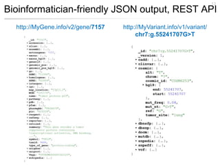 Bioinformatician-friendly JSON output, REST API
13
http://MyGene.info/v2/gene/7157 http://MyVariant.info/v1/variant/
chr7:g.55241707G>T
 