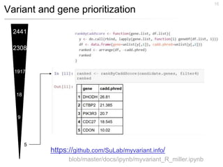 Variant and gene prioritization
16
2441
2308
1917
18
9
5
https://github.com/SuLab/myvariant.info/
blob/master/docs/ipynb/myvariant_R_miller.ipynb
 