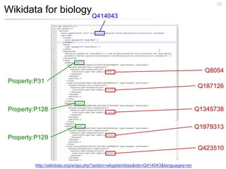 Wikidata for biology
28
Property:P31
Property:P128
Property:P129
Q8054
Q187126
Q1345738
Q1979313
Q423510
Q414043
http://wikidata.org/w/api.php?action=wbgetentities&ids=Q414043&languages=en
 