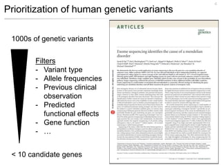Prioritization of human genetic variants
4
1000s of genetic variants
< 10 candidate genes
Filters
- Variant type
- Allele frequencies
- Previous clinical
observation
- Predicted
functional effects
- Gene function
- …
 
