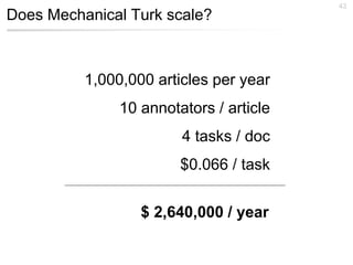 Does Mechanical Turk scale?
43
1,000,000 articles per year
10 annotators / article
4 tasks / doc
$0.066 / task
$ 2,640,000 / year
 