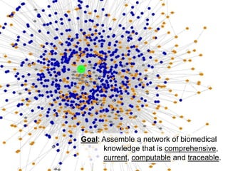 49
Goal: Assemble a network of biomedical
knowledge that is comprehensive,
current, computable and traceable.
 