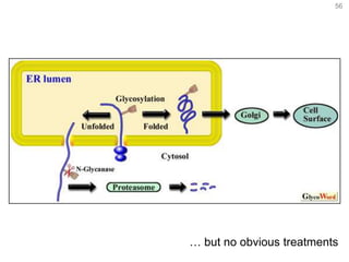 56
… but no obvious treatments
 