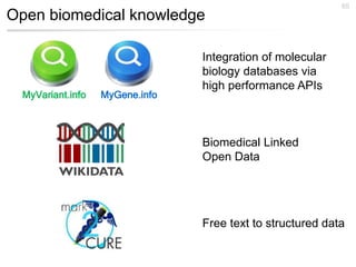 Open biomedical knowledge
65
Free text to structured data
MyVariant.info MyGene.info
Integration of molecular
biology databases via
high performance APIs
Biomedical Linked
Open Data
 