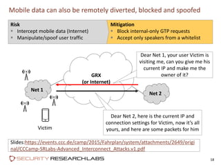 Mobile data can also be remotely diverted, blocked and spoofed
18
Mitigation
 Block internal-only GTP requests
 Accept o...