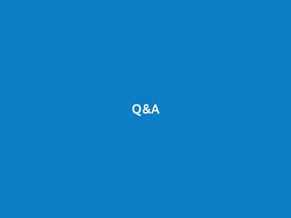Q&A
 