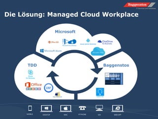 Die Lösung: Managed Cloud Workplace
BaggenstosTDD
MOBILE DESKTOP WEB APPMAC VDIIP PHONE
Microsoft
 
