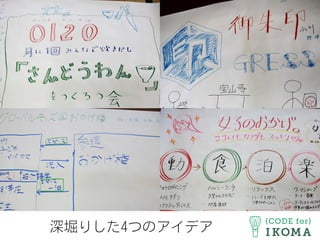 深堀りした4つのアイデア
 